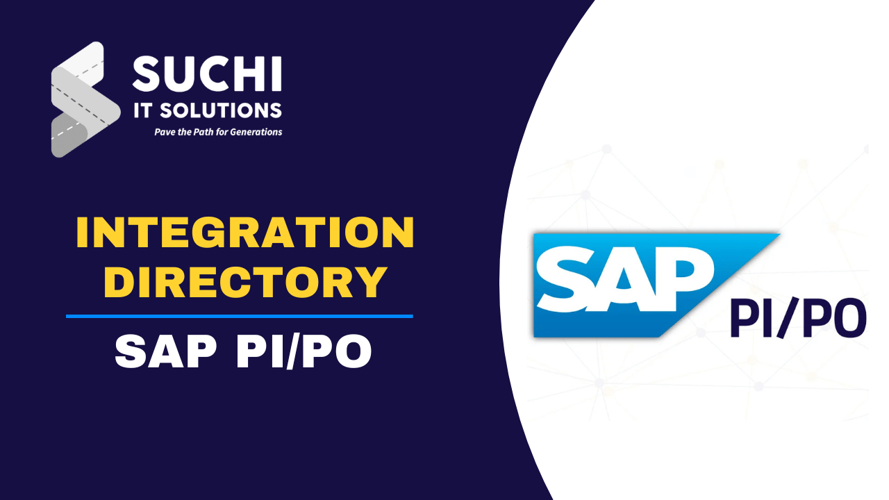 4.ID – Integration Directory – Coming Soon