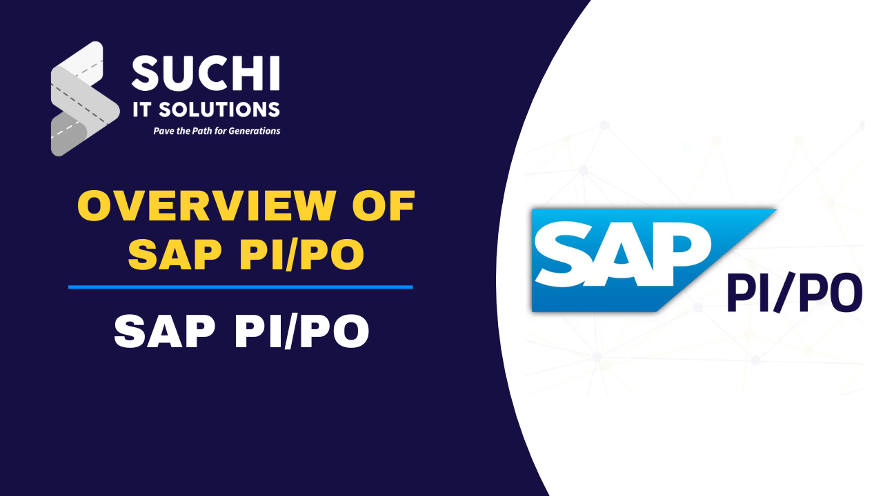 1.SAP PI/PO Overview – Coming Soon
